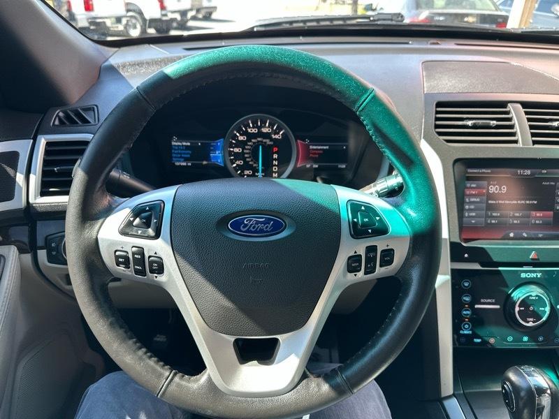 Ford Explorer Limited 4WD 2015