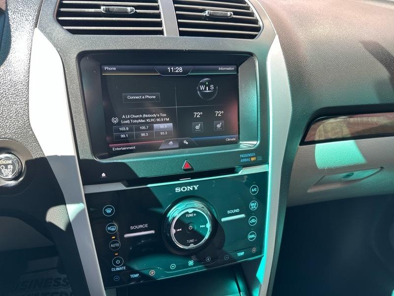 Ford Explorer Limited 4WD 2015