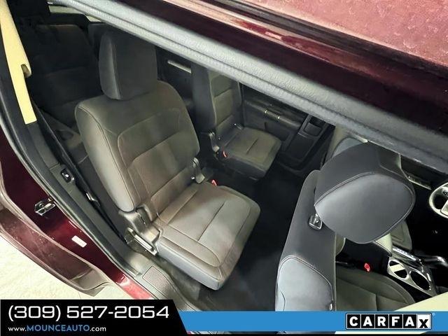 Ford Flex  2019