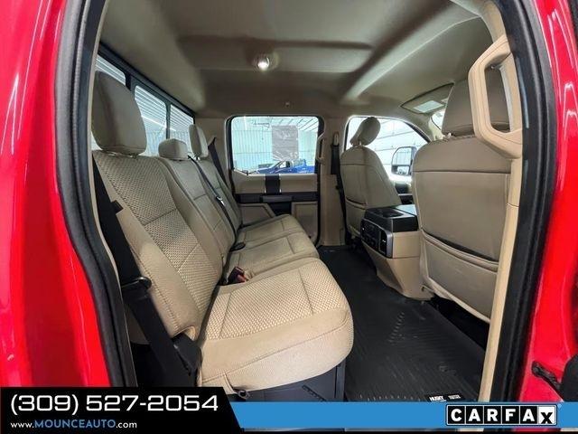 Ford Super Duty F-250 SRW  2021