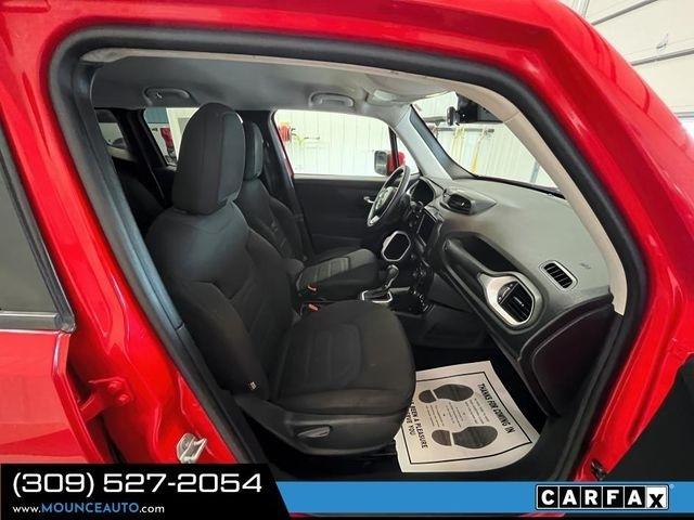 Jeep Renegade  2021