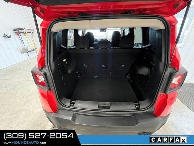 Jeep Renegade  2021