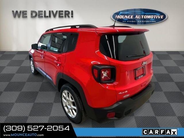 Jeep Renegade  2021