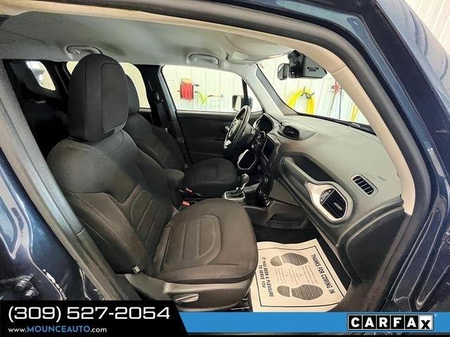 Jeep Renegade  2021