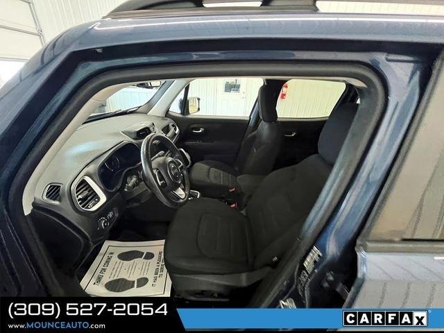 Jeep Renegade  2021