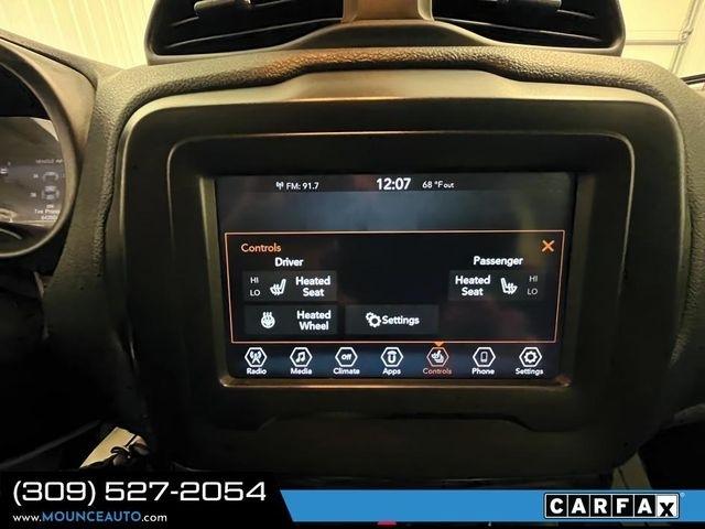 Jeep Renegade  2021