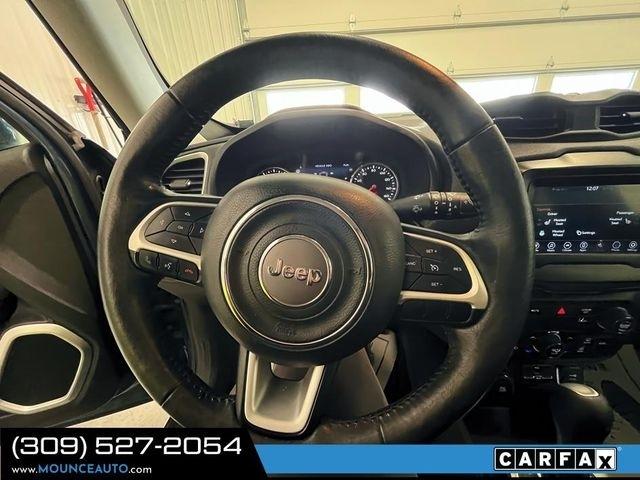 Jeep Renegade  2021