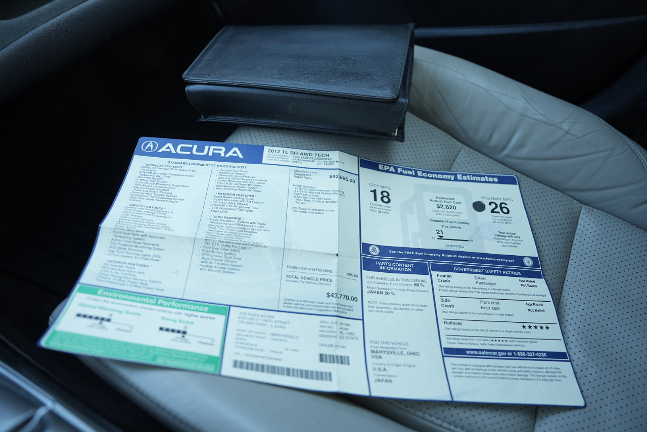 Acura TL 6-Speed AT SH-AWD with Tech Package and HPT 2012