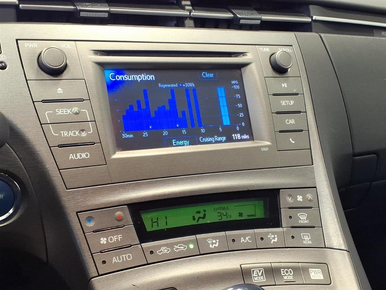 Toyota Prius Two 4D Hatchback 2014