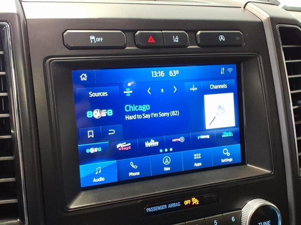 Ford Expedition Max Limited 4x2 2021