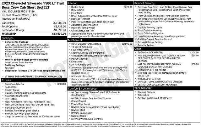 Chevrolet Silverado 1500  2023