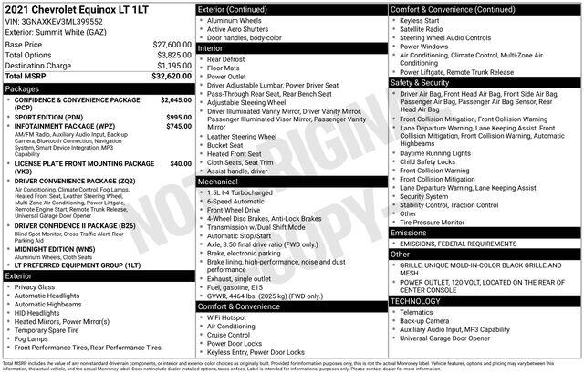 Chevrolet Equinox  2021