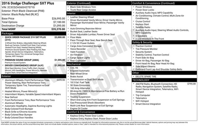 Dodge Challenger  2016