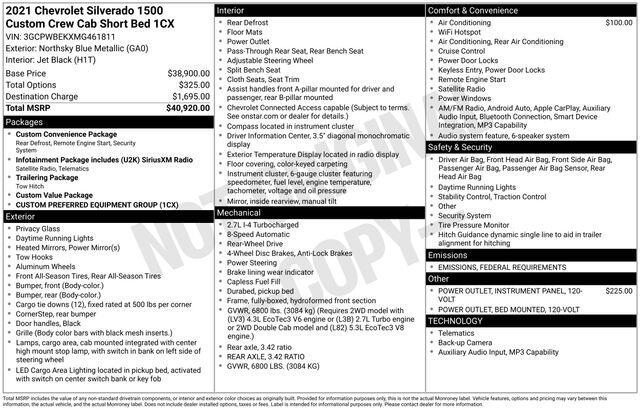 Chevrolet Silverado 1500  2021