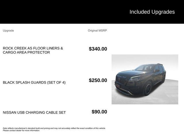 Nissan Pathfinder  2024