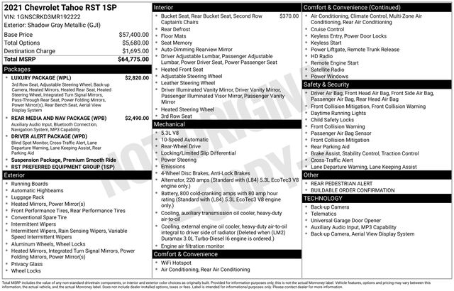 2021 Chevrolet Tahoe RST