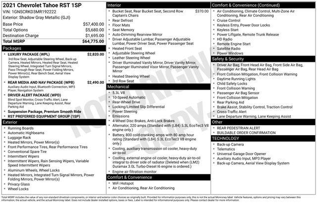 Chevrolet Tahoe  2021