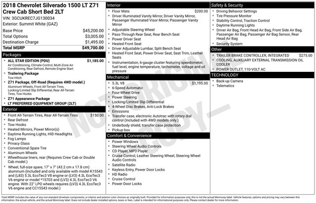 2018 Chevrolet Silverado 1500 LT