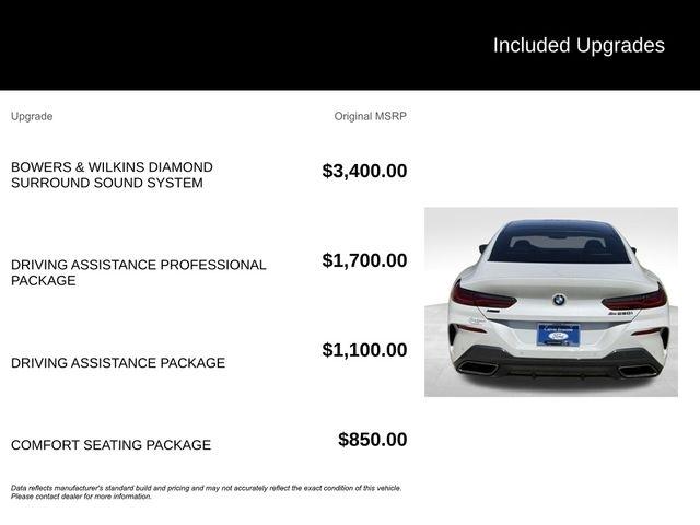 BMW 8-Series Gran Coupe  2020