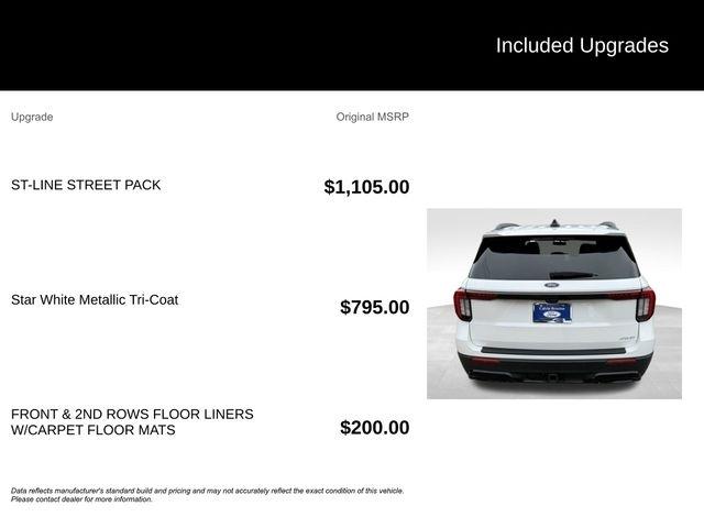 Ford Explorer  2025