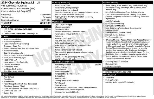 2024 Chevrolet Equinox LS