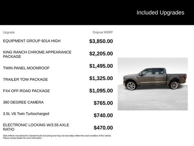 Ford F-150  2023