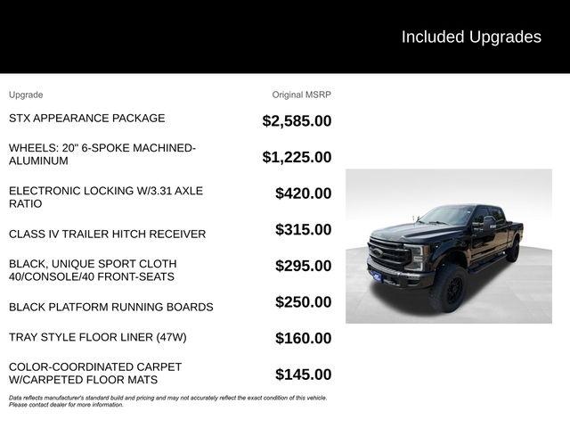 Ford F-150  2023