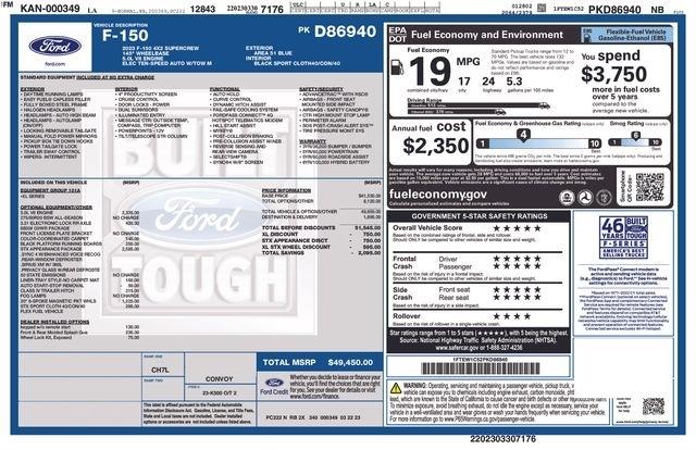 Ford F-150  2023