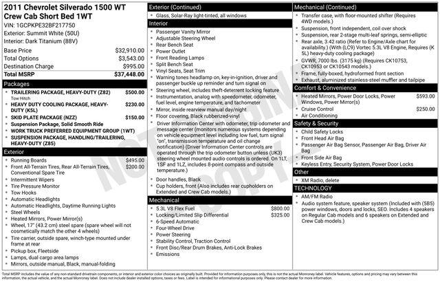 Chevrolet Silverado 1500  2011