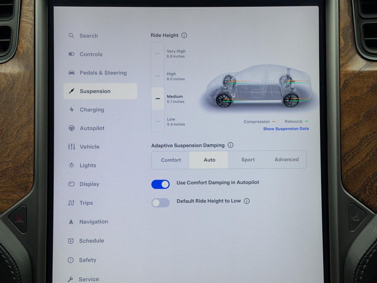 Tesla Model S Long Range Plus AWD 2020