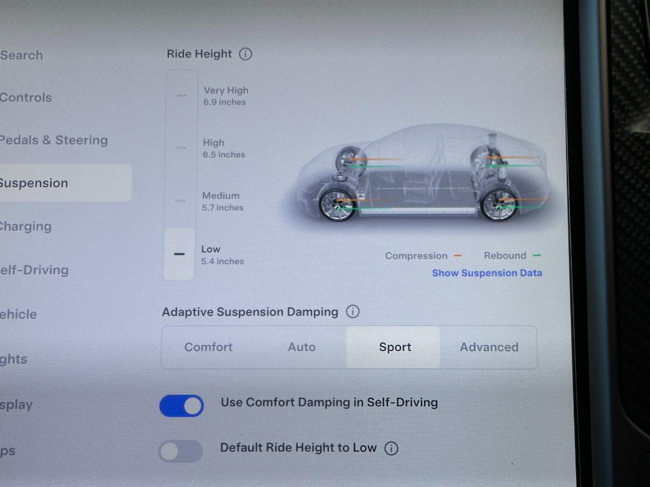 Tesla Model S  2019