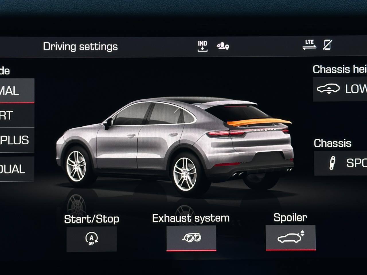 Porsche Cayenne GTS Coupe AWD 2021