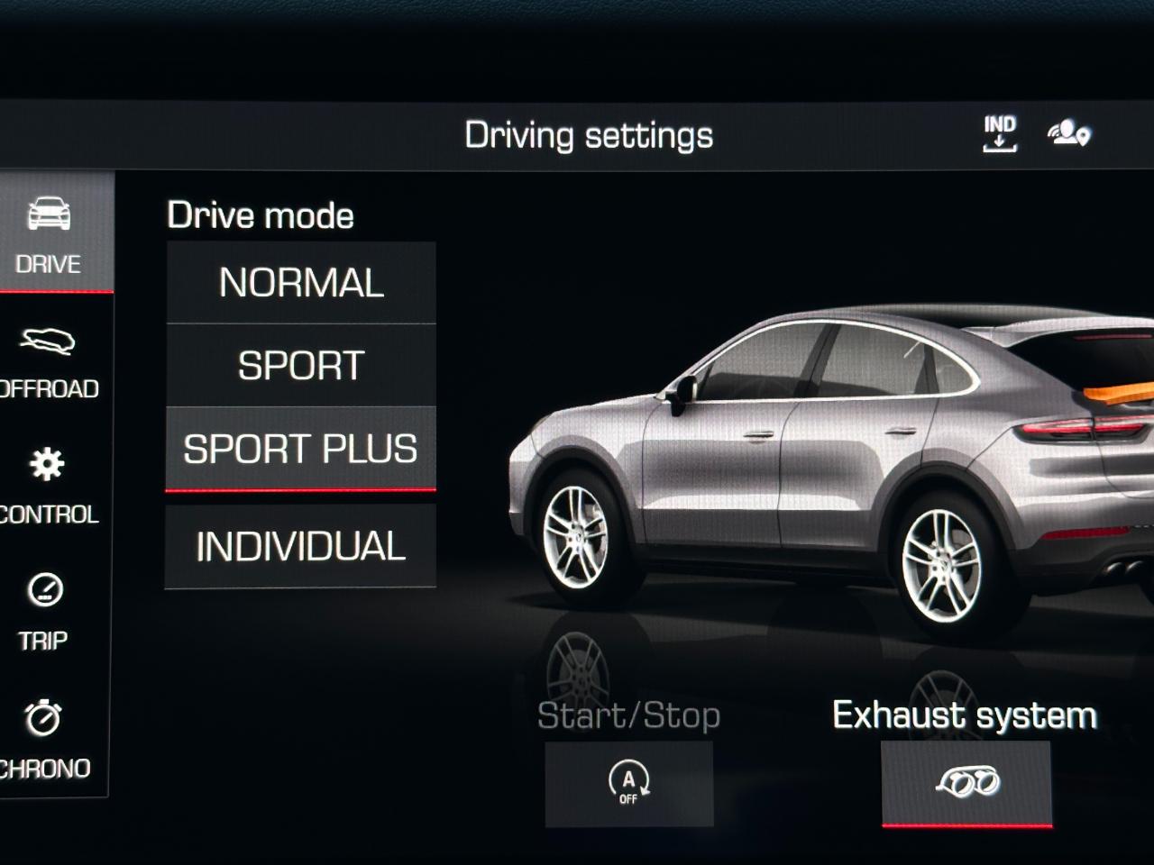 Porsche Cayenne GTS Coupe AWD 2021