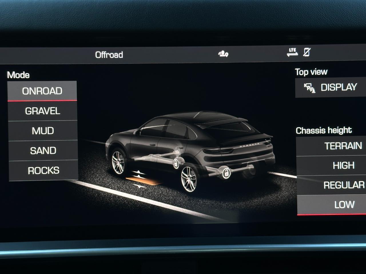 Porsche Cayenne GTS Coupe AWD 2021