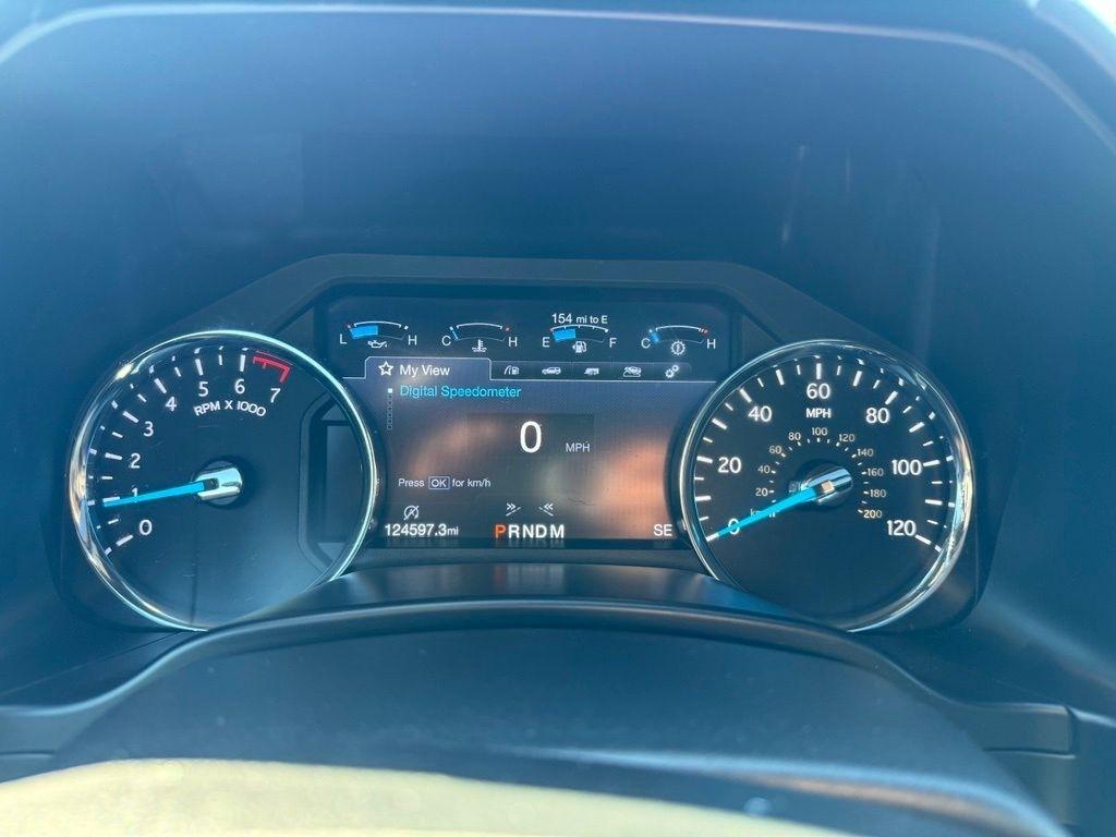 Ford Expedition Limited 4WD 2019