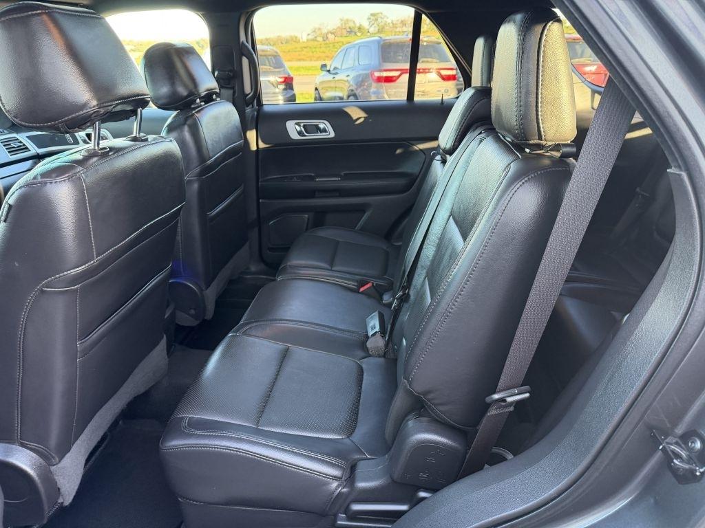 Ford Explorer 4WD 4dr Limited 2015