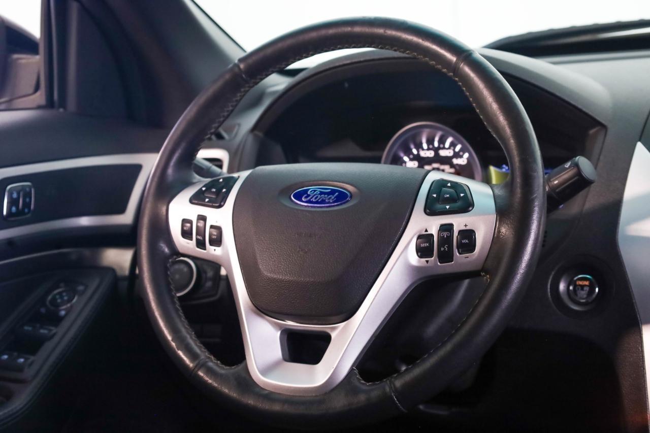 Ford Explorer 4WD 4dr Sport 2015