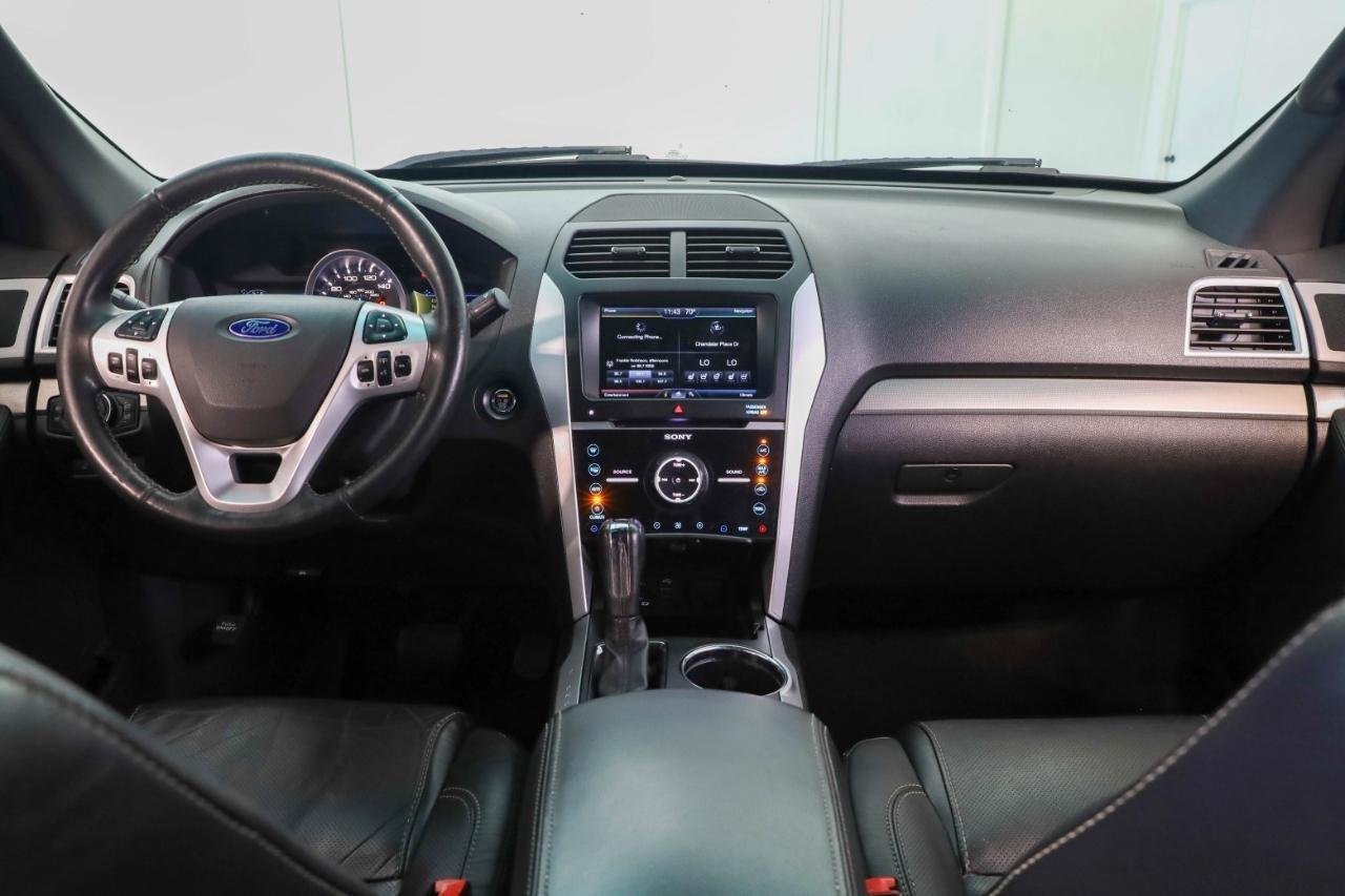 Ford Explorer 4WD 4dr Sport 2015