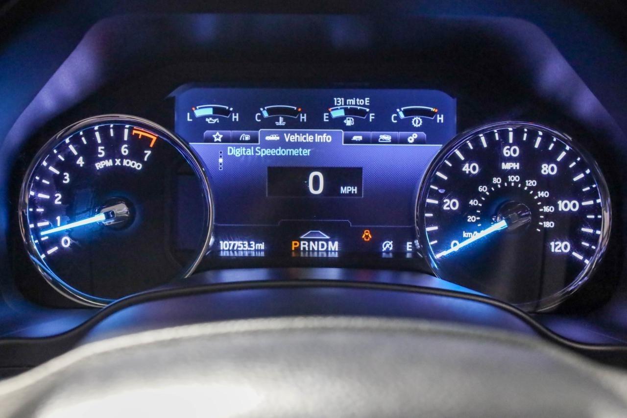 Ford Expedition Max Limited 4x4 2021