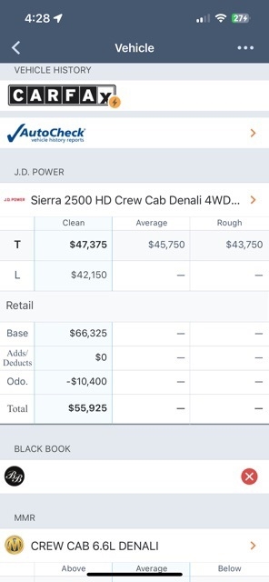 GMC Sierra 2500HD  2022