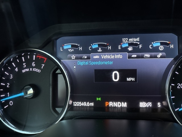 Ford Expedition  2020