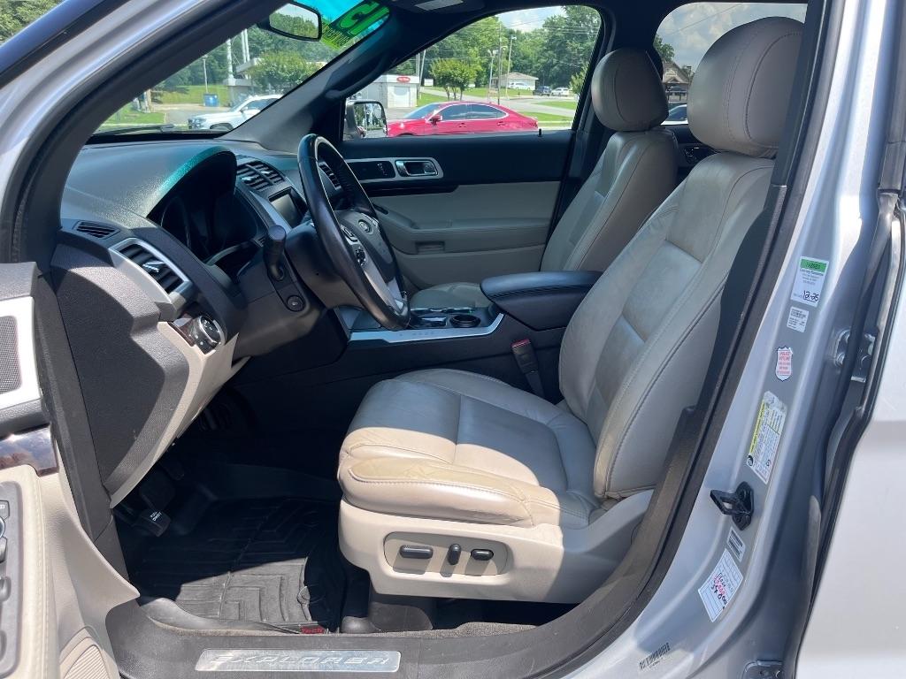 Ford Explorer FWD 4dr Limited 2015