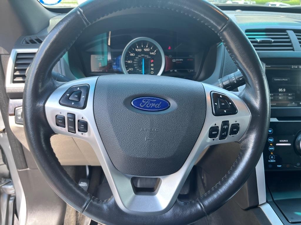 Ford Explorer FWD 4dr Limited 2015