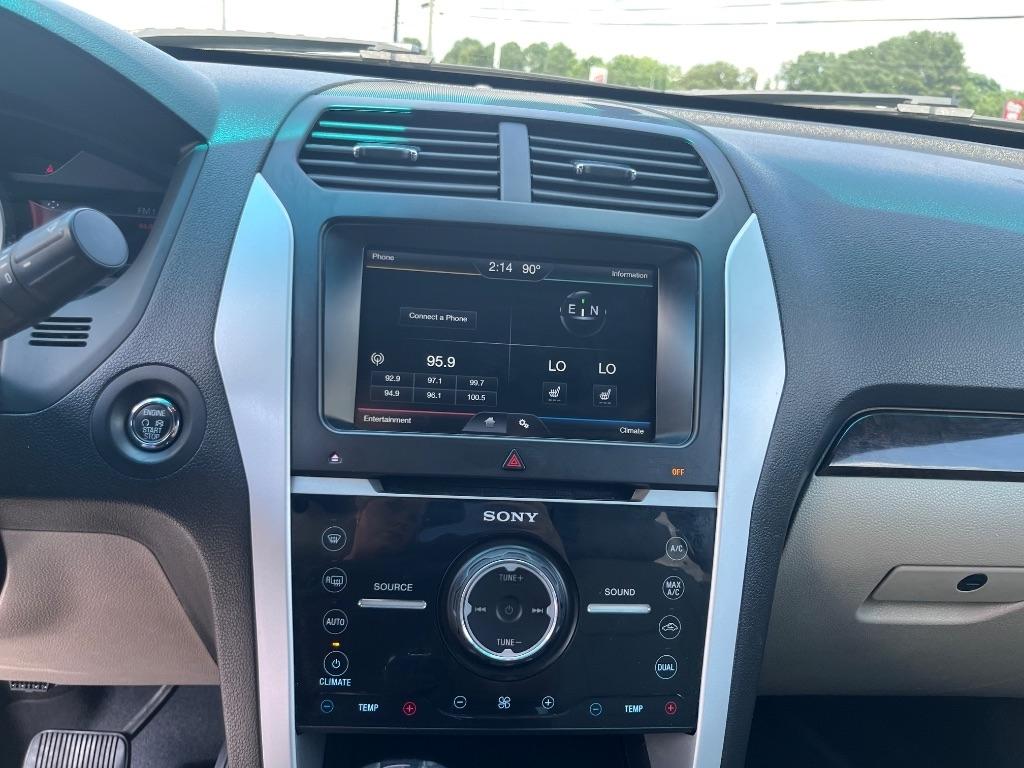 Ford Explorer FWD 4dr Limited 2015