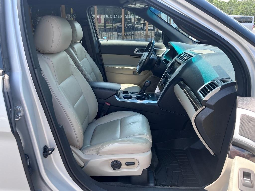 Ford Explorer FWD 4dr Limited 2015