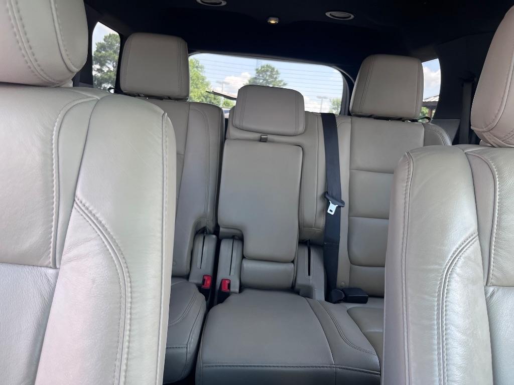 Ford Explorer FWD 4dr Limited 2015