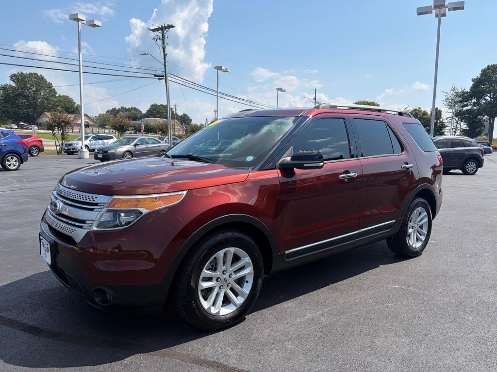 Ford Explorer FWD 4dr XLT 2015