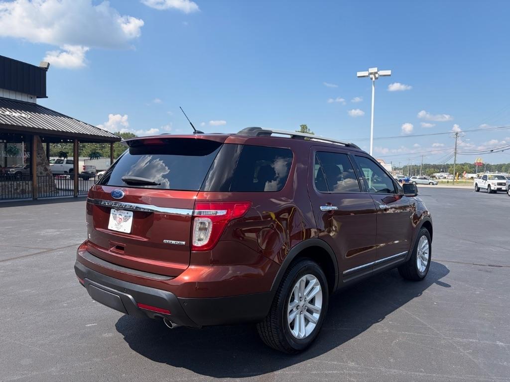 Ford Explorer FWD 4dr XLT 2015