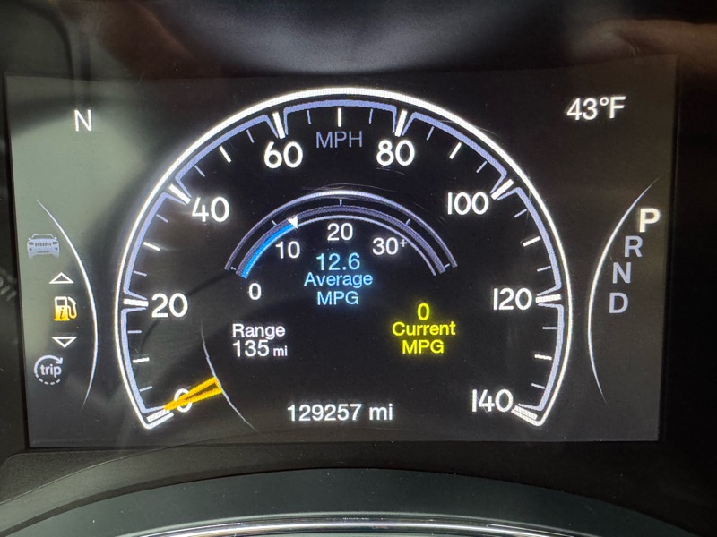 Jeep Grand Cherokee Limited 4WD 2019