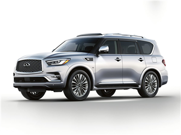 2021 Infiniti QX80 